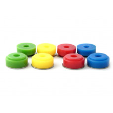 RipTide APS StreetChubby Bushing